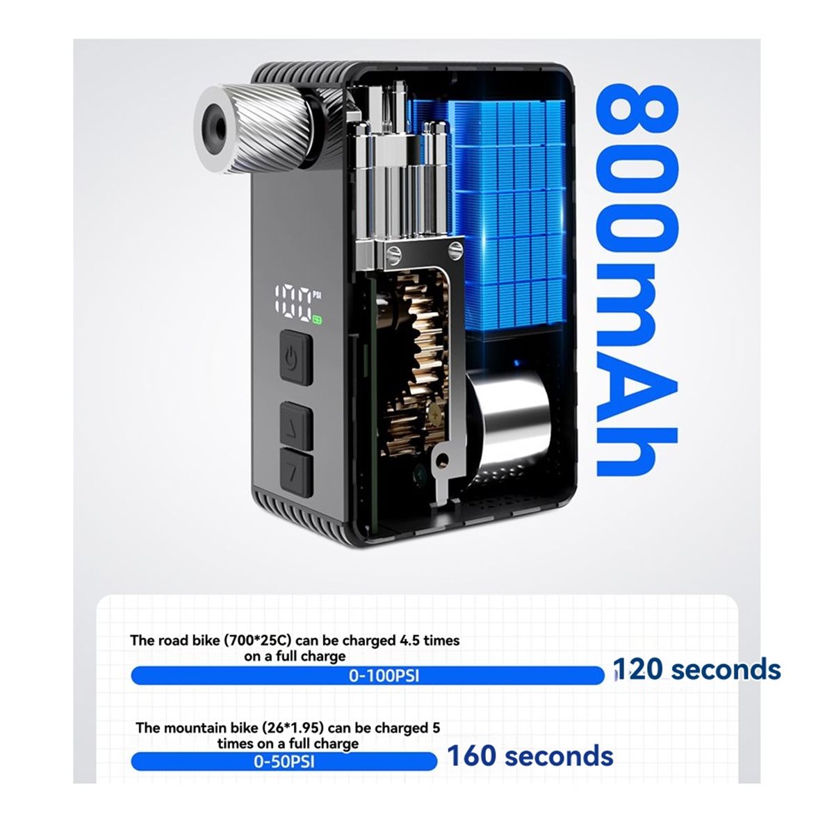 Road Bike Tire - Pompa Udara Otomatis Elektrik Mini Inflator
