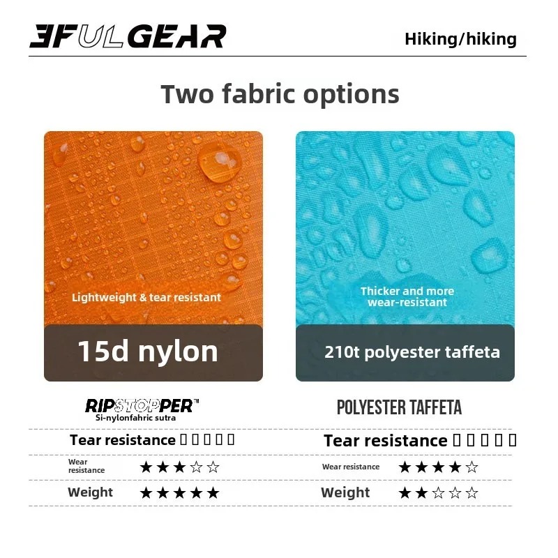 Jas Hujan Ultralight 3F UL GEA - Cycling Gear For Rain ulasan dan harga